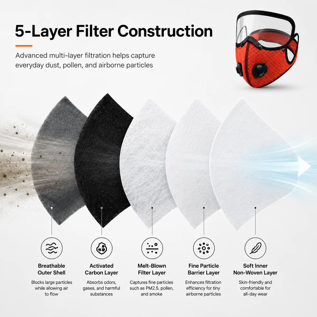 Filter construction detail