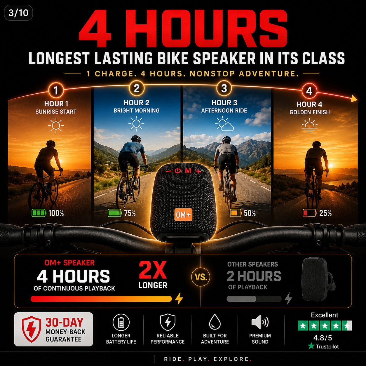Waterproof Bicycle🚴Bluetooth Speaker with Mounting Bracket-ZDJ