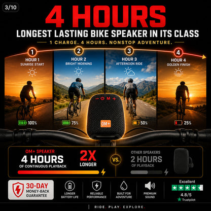 Waterproof Bicycle🚴Bluetooth Speaker with Mounting Bracket-ZDJ
