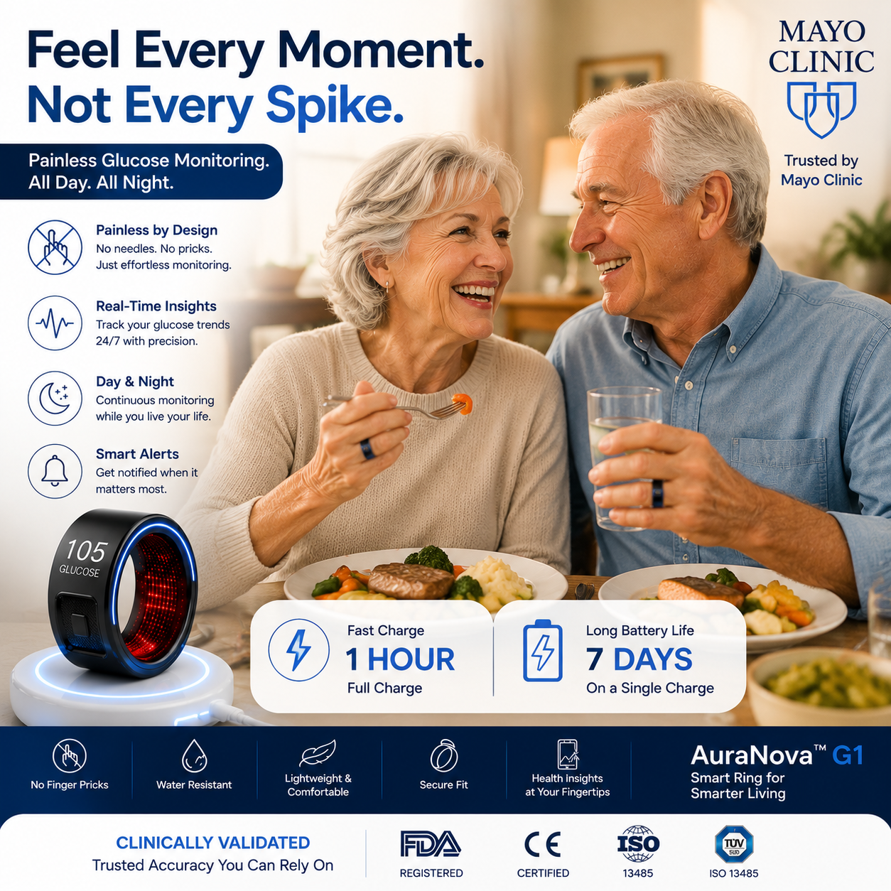 🎉 83% OFF Launch Offer🔥Verityna™ G1 Non-Invasive Smart Ring（Mayo Clinic Recommended）-V