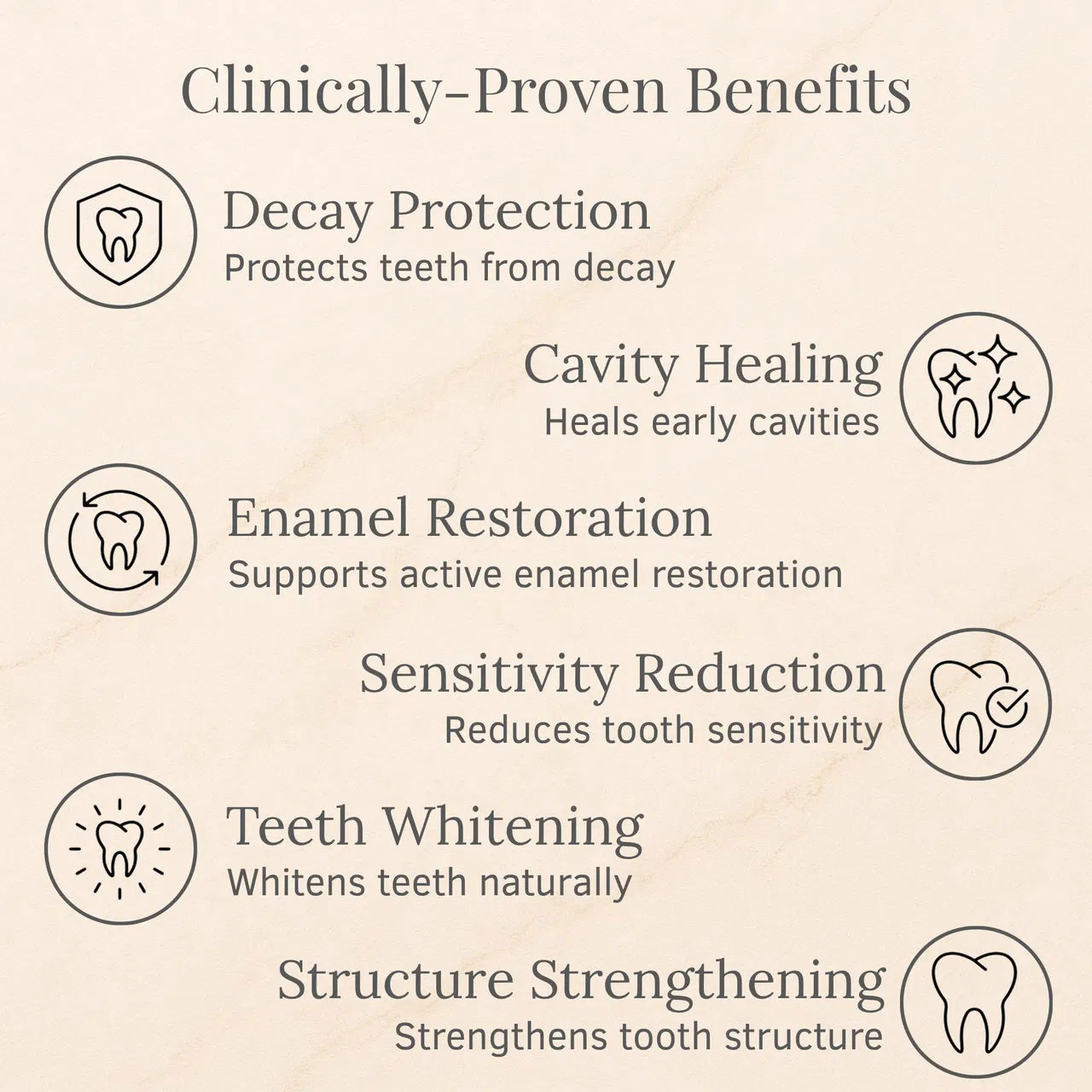 🦷🪥Advanced Enamel Repair & Whitening Kit (Includes Free LED Mirror)-ZDJ