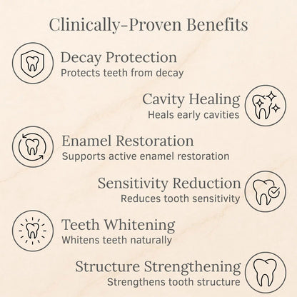 🦷🪥Advanced Enamel Repair & Whitening Kit (Includes Free LED Mirror)-ZDJ
