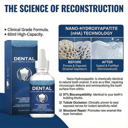 🦷🪥Advanced Enamel Repair & Whitening Kit (Includes Free LED Mirror)-ZDJ
