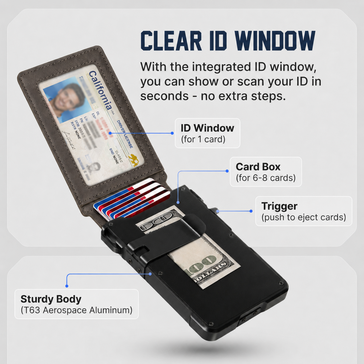 Sereinex MagVault® Minimalist Wallet - Maximum Capacity. Minimal Footprint.