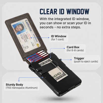 Sereinex MagVault® Minimalist Wallet - Maximum Capacity. Minimal Footprint.