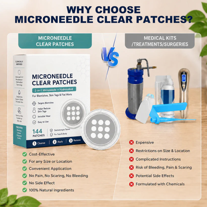 ✨2-in-1 Microneedle & Hydrocolloid Patch🍀| Removes Raised Moles, Acne, Flat Warts & Skin Tags | Helps Improve Wrinkles, Scars & Blemishes | Invisible Patches for Face & Body-ZDJ