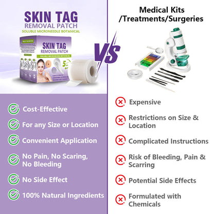 SOLUBLE MICRONEEDLE BOTANICAL SKIN TAG REMOVAL PATCH-ZDJ