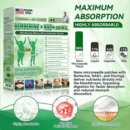 🧑‍⚕️🩺 Moringa · Berberine × 𝟏𝟎-𝐢𝐧-𝟏 𝐀𝐝𝐯𝐚𝐧𝐜𝐞𝐝 𝐍𝐚𝐧𝐨 𝐌𝐢𝐜𝐫𝐨𝐧𝐞𝐞𝐝𝐥𝐞 𝐏𝐚𝐭𝐜𝐡 — 𝐎𝐧𝐜𝐞 𝐃𝐚𝐢𝐥𝐲, 𝐕𝐢𝐬𝐢𝐛𝐥𝐞 𝐑𝐞𝐬𝐮𝐥𝐭𝐬 𝐢𝐧 𝟕 𝐃𝐚𝐲𝐬-WL