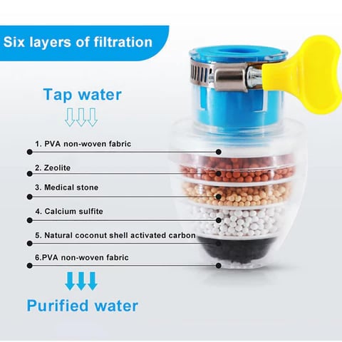 BUY 2(SAVE $4)Blue+Blue