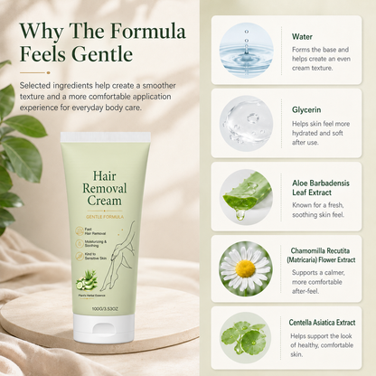 Natural Gentle Hair Removal Cream | For Women & Men, Sensitive Skin-ZDJ