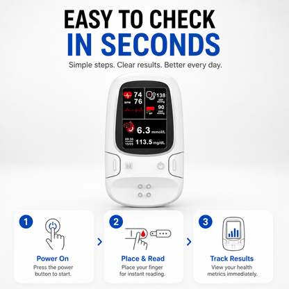 Multi-Function Health Monitoring Device-CU