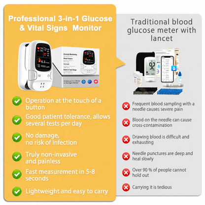 Multi-Function Health Monitoring Device-CU