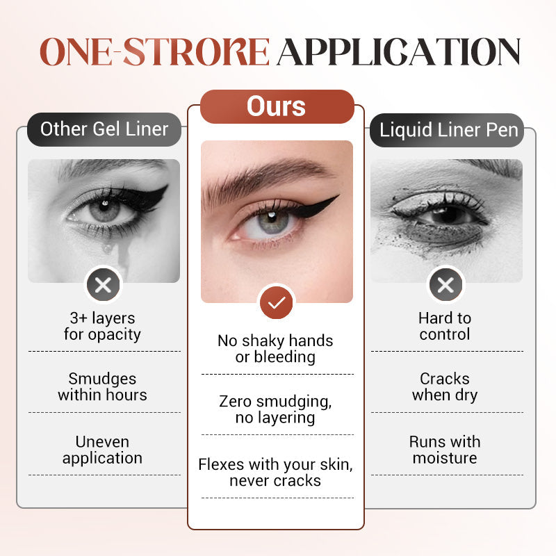 24HR Waterproof Eyeliner image 4