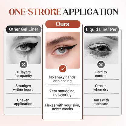 24HR Waterproof Eyeliner image 4