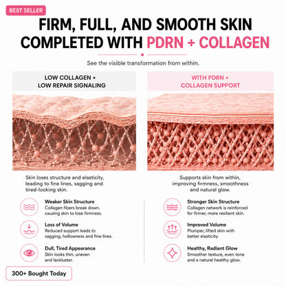🔥🔥🔥LAST DAY 60% OFF Korean Pink Collagen Volume Multi Balm-ZDJ