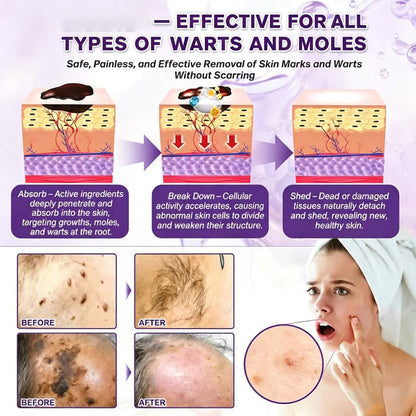 10-in-1 Skin Restoration Cream | Fixes 10+ Stubborn Skin Concerns At Once-ZDJ
