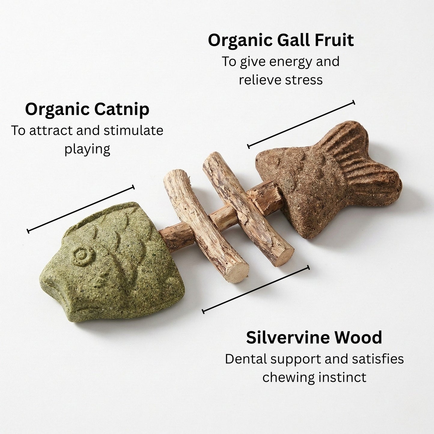 Catnip & Silvervine Chew-WL
