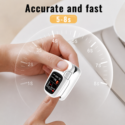 Multi-Function Health Monitoring Device-CU