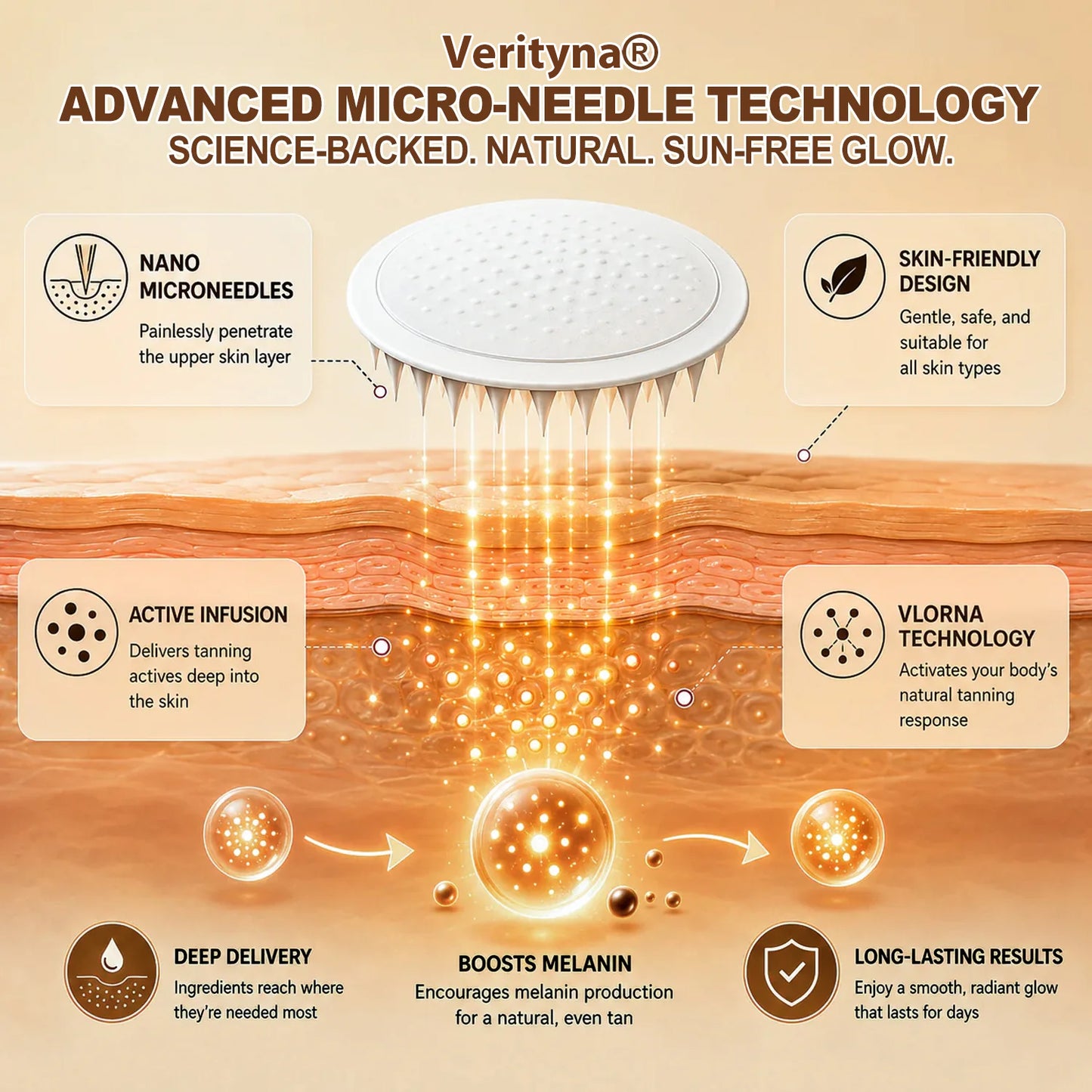 𝑶𝒇𝒇𝒊𝒄𝒊𝒂𝒍 𝑺𝒕𝒐𝒓𝒆 | ☀️☀️ Verityna® 𝐒𝐮𝐧𝐥𝐞𝐬𝐬 𝐈𝐧𝐬𝐭𝐚𝐧𝐭 𝐁𝐫𝐨𝐧𝐳𝐞 𝐓𝐚𝐧𝐧𝐢𝐧𝐠 𝐌𝐢𝐜𝐫𝐨𝐧𝐞𝐞𝐝𝐥𝐞 𝐏𝐚𝐭𝐜𝐡 🇬🇧 (𝐉𝐮𝐬𝐭 𝐨𝐧𝐜𝐞 𝐚 𝐝𝐚𝐲) 𝐕𝐢𝐬𝐢𝐛𝐥𝐞 𝐁𝐫𝐨𝐧𝐳𝐞 𝐆𝐥𝐨𝐰 𝐢𝐧 𝟕 𝐃𝐚𝐲𝐬 ✅ 𝐍𝐨 𝐔𝐕, 𝐍𝐨 𝐎𝐫𝐚𝐧𝐠𝐞, 𝐍𝐨 𝐒𝐭𝐫𝐞𝐚𝐤𝐬, 𝐍𝐨 𝐃𝐇𝐀, 𝐍𝐨 𝐌𝐞𝐬𝐬-CU