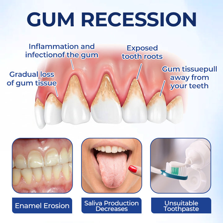 🦷Oral Repair Solution-Made for a Fresh Daily Mouth Feel-ZDJ