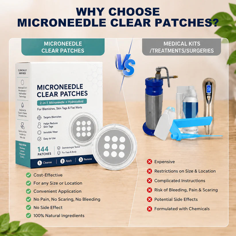 ✨2-in-1 Microneedle & Hydrocolloid Patch🍀| Removes Raised Moles, Acne, Flat Warts & Skin Tags | Helps Improve Wrinkles, Scars & Blemishes | Invisible Patches for Face & Body-CU