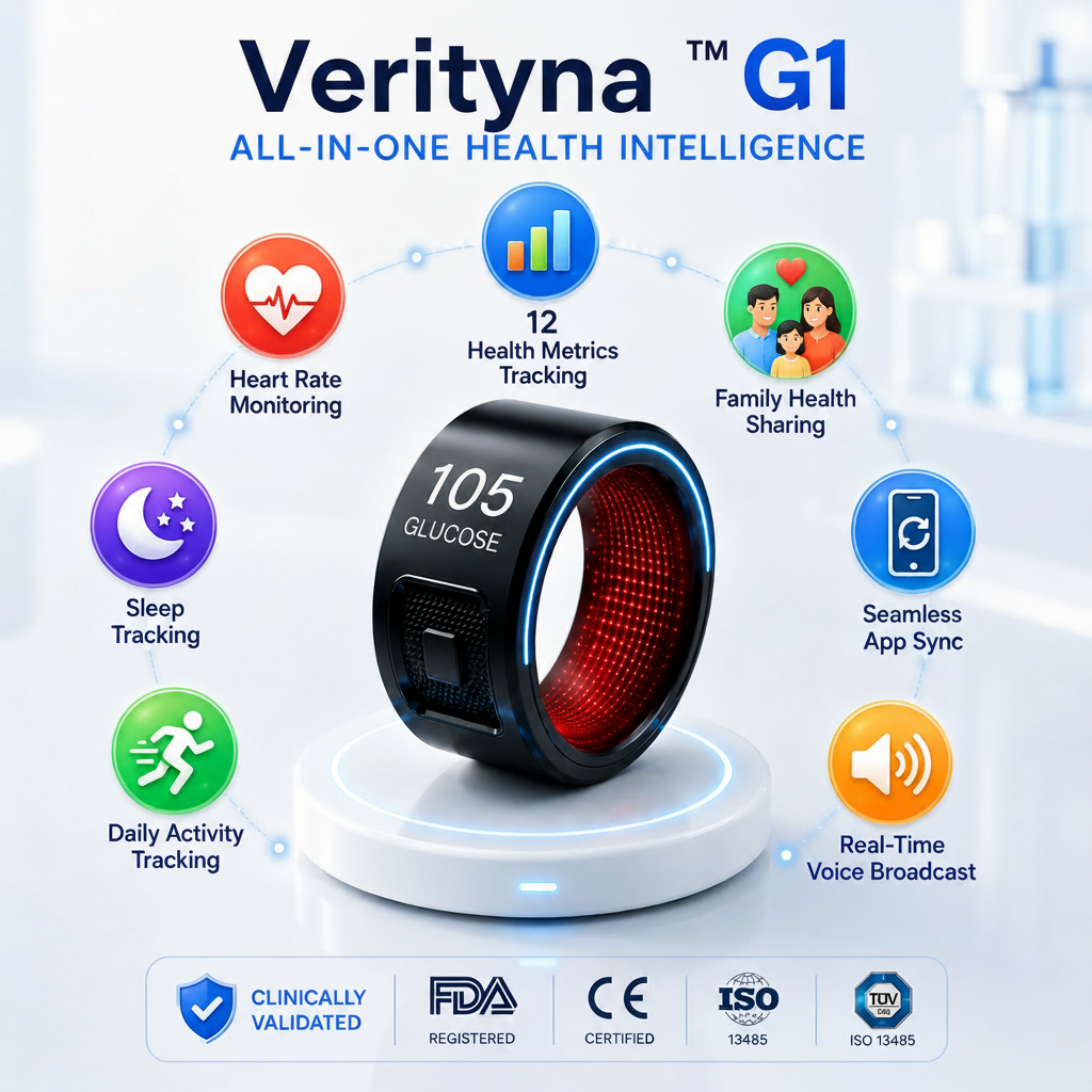 🎉 83% OFF Launch Offer🔥Verityna™ G1 Non-Invasive Smart Ring（Mayo Clinic Recommended）-V