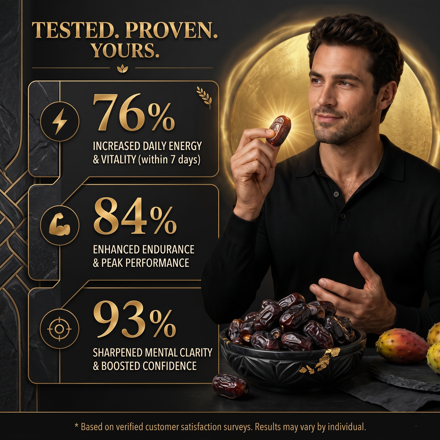 ⚡ Unlock More Energy, Confidence & Vitality 🍎 | Men’s Daily Wellness Support for Performance & Life-CU