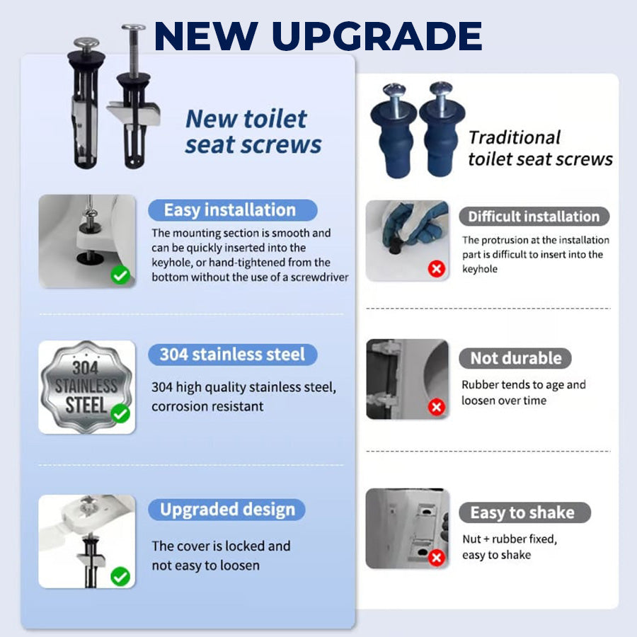 🔥Last Day 50% OFF🔥Heavy Duty Toilet Seat Fastener Bolt Kit (A Set of 2 Pcs)-ZDJ