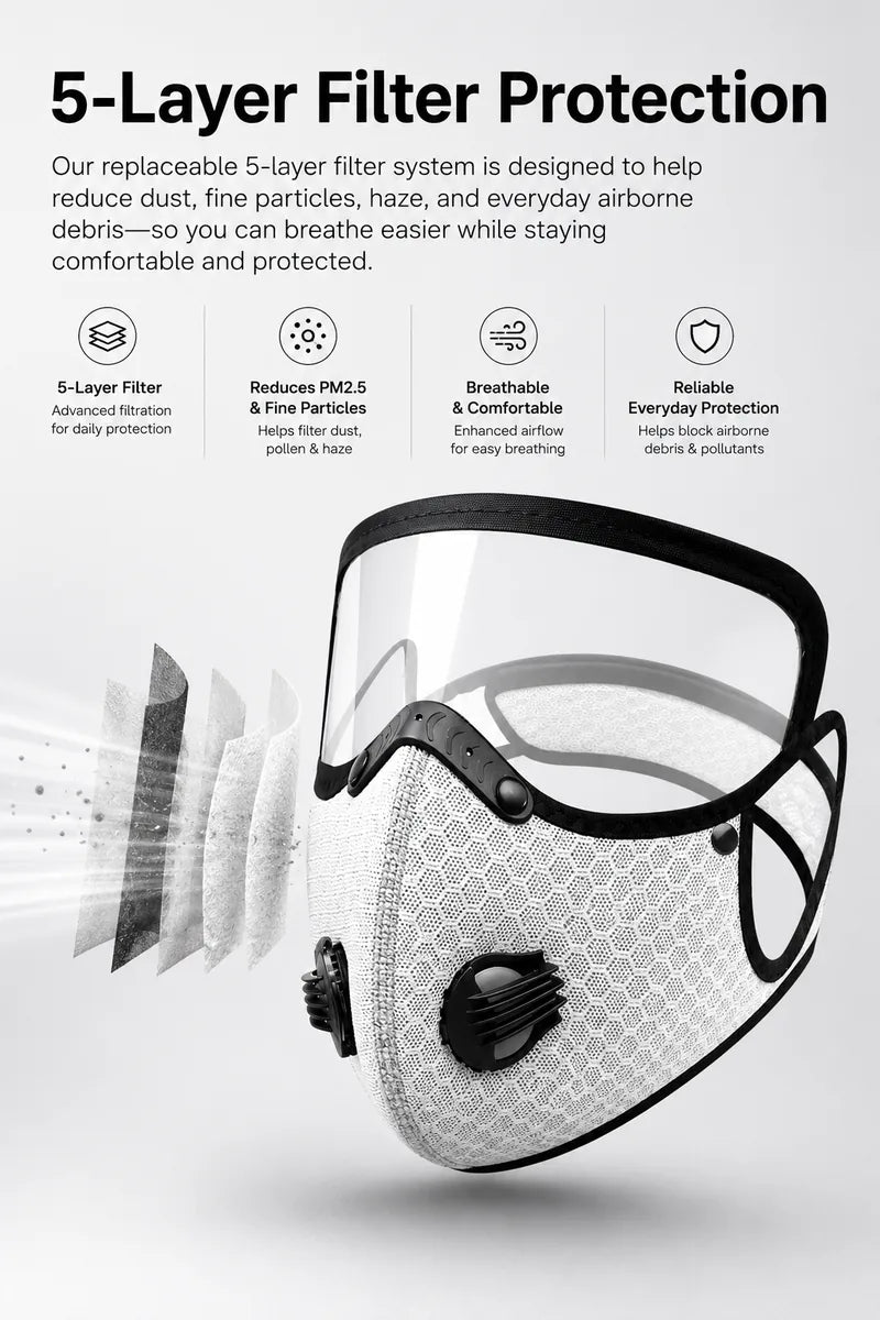 5-layer filter protection
