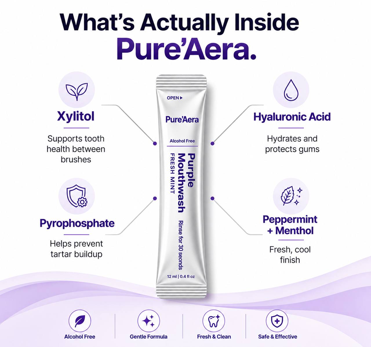 Pure'Aera Purple Mouthwash™ - 60 Packs